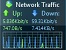 Network Traffic